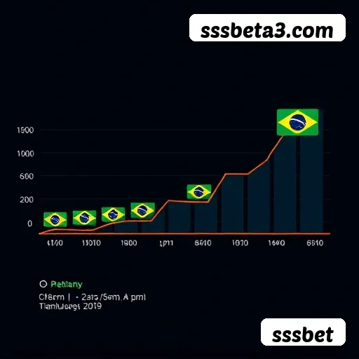 Desempenho do app sssbet em diferentes aparelhos